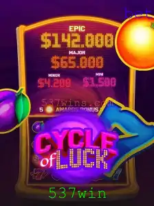 Explorando o 'CycleofLuck': Uma Jornada de Estratégia e Sorte